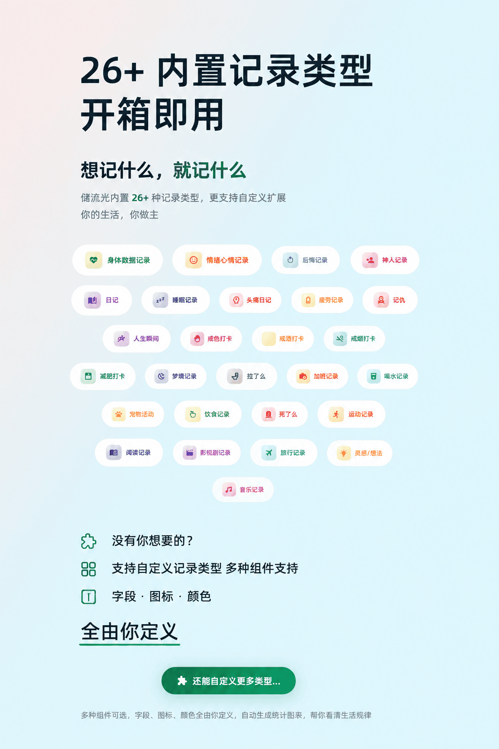 储流光身体记录